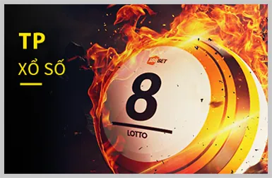 Khuyến Mãi Sinh Nhật TA88PRO WIN