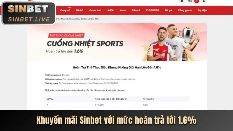 TA88PRO WIN ra mắt chương trình khuyến mãi mới